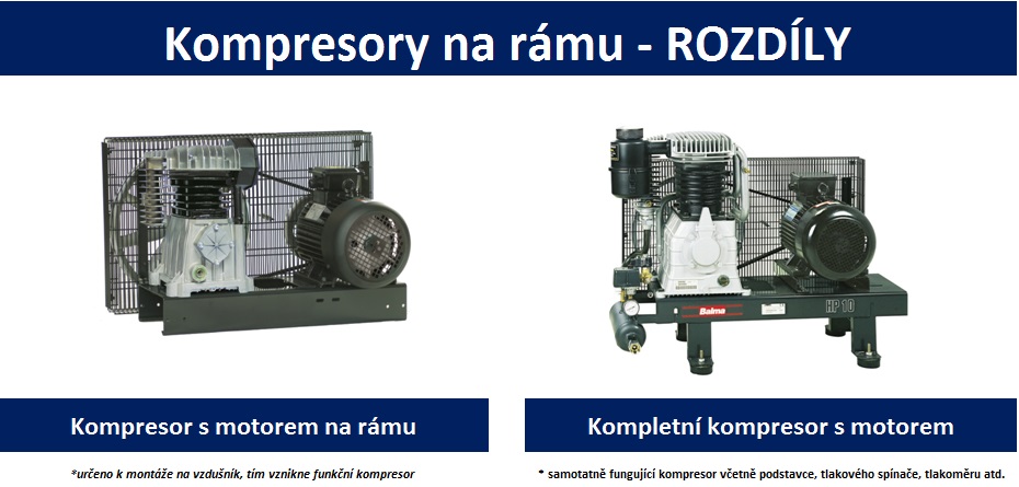 Kompresor na rámu_samostatný